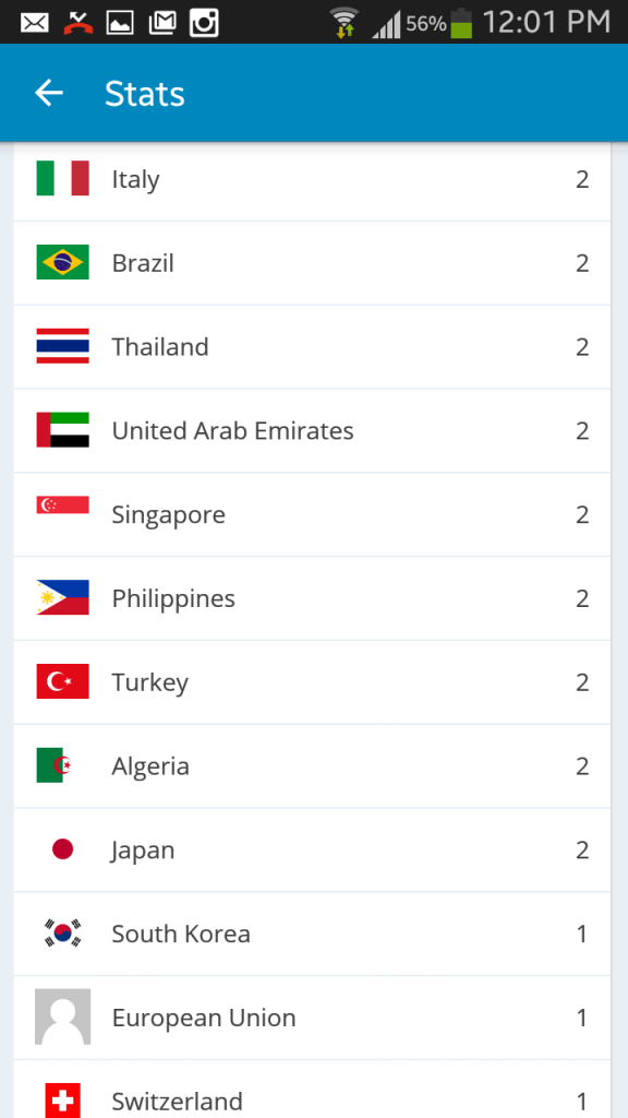 Screenshot_2015-04-01-12-01-15