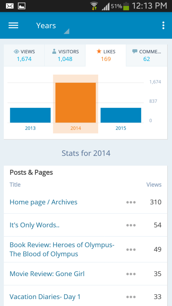 Screenshot_2015-04-01-12-13-02